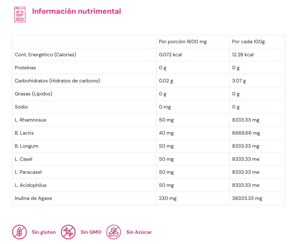  Skin Probiotics